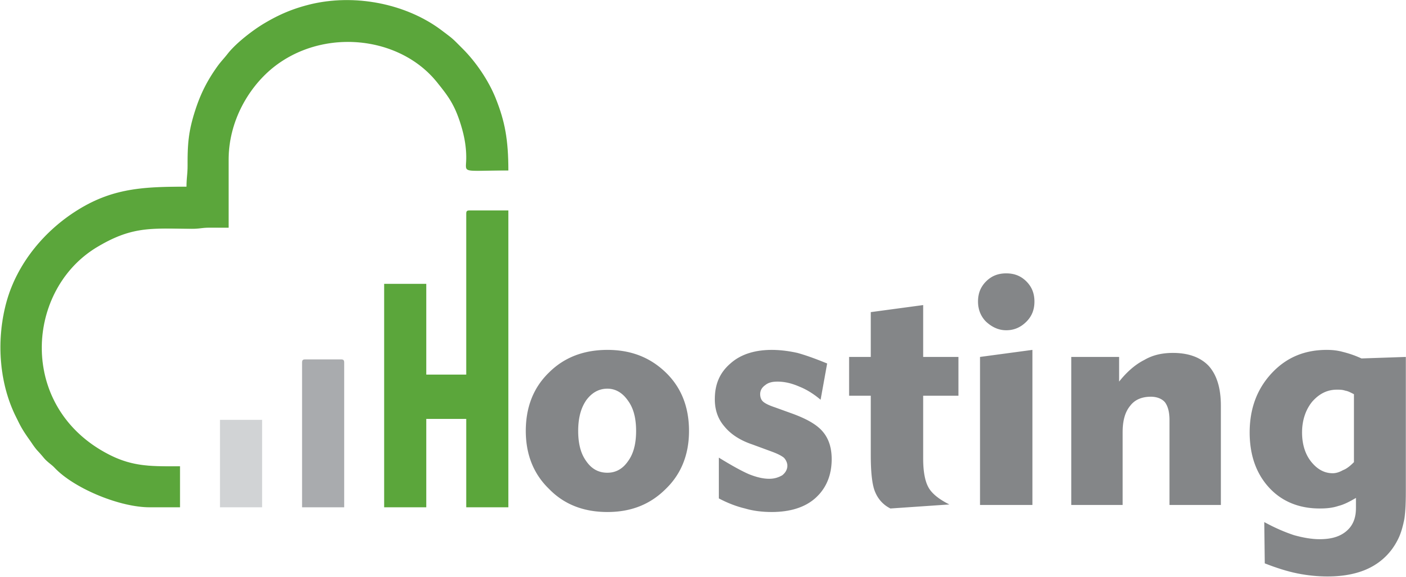 Hosting Manager